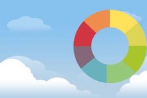中超比赛关键传球统计分析，中超联赛用球